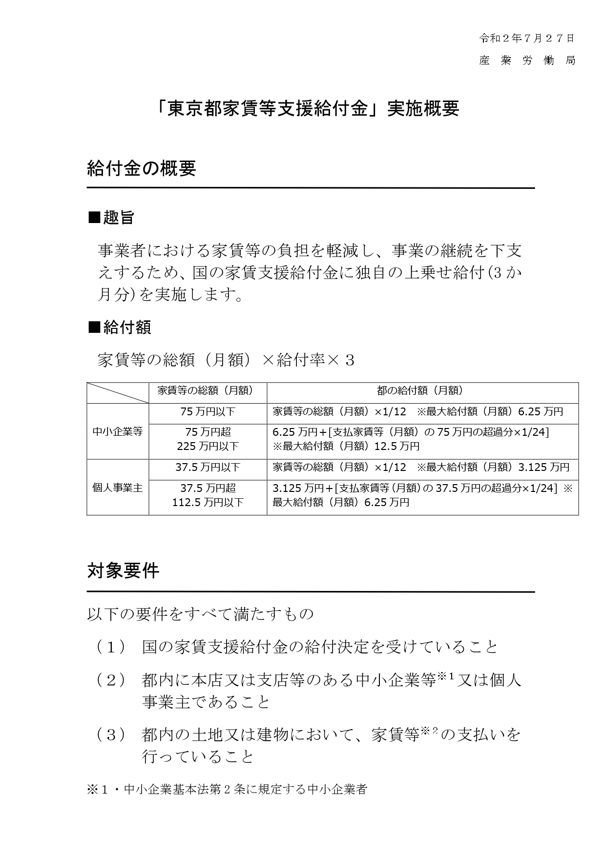 家賃 給付 金 支援 東京 「東京都家賃等支援給付金」の申請受付を開始します｜東京都のプレスリリース