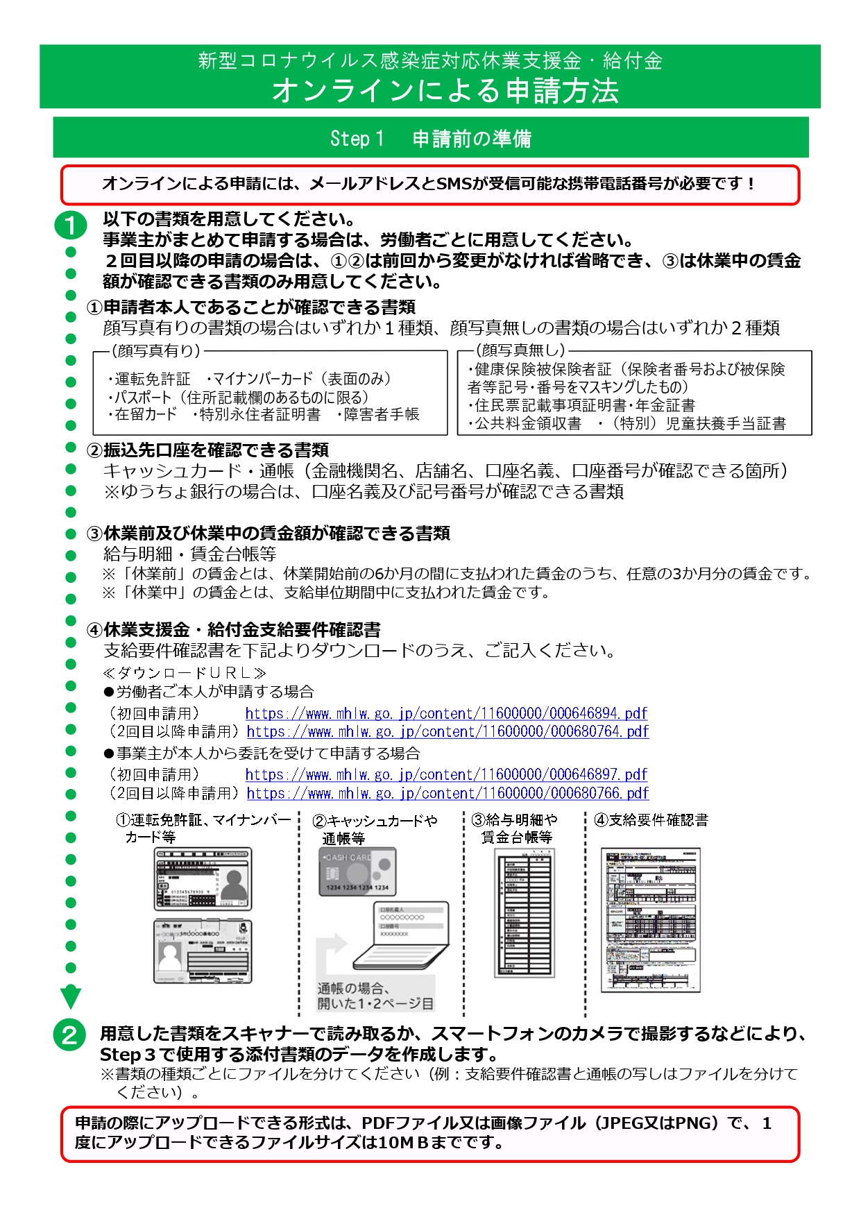 支援 金 休業 支給 申請 金 書 給付 休業支援金、給付金支給の申請の話